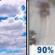 Wednesday: Rain after 1pm. Mostly cloudy. High near 43, with temperatures falling to around 41 in the afternoon. Wind chill values as low as 24. Southwest wind 9 to 13 mph, with gusts as high as 28 mph. Chance of precipitation is 90%. New rainfall amounts between a tenth and quarter of an inch possible. Wednesday: Mostly Cloudy then Light Rain