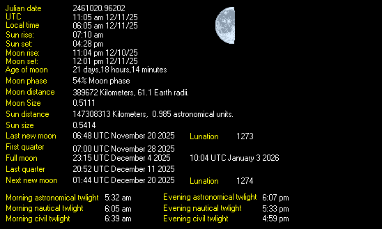 Moon Details from Weather-Display